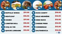 menu-style-06-2-azcmenu