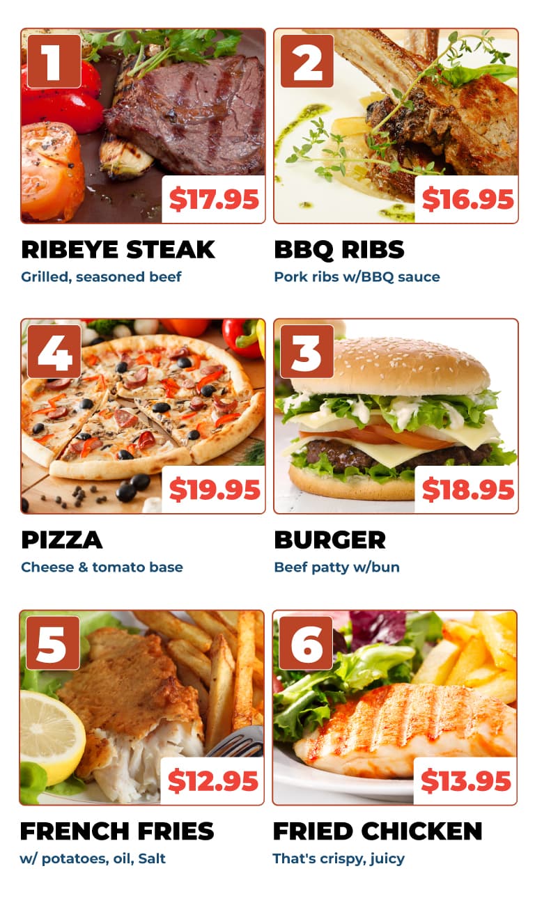 E-Menu: Digital Menu - Feast with Your Eyes